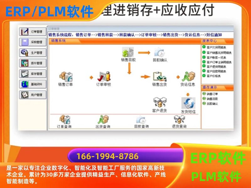 软件系统开发：打造企业成长的翅膀