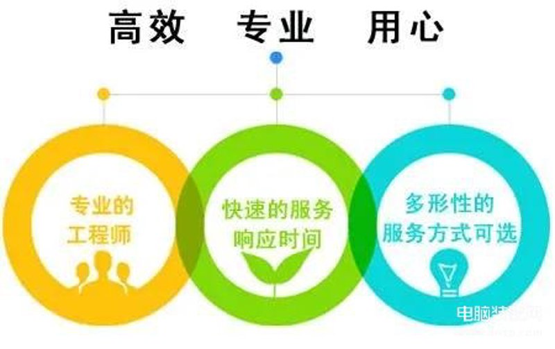 2023年软件系统开发行业动态：科技革命下的创新与发展